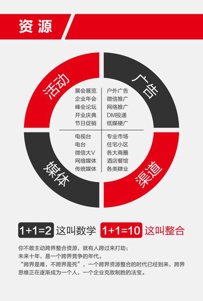 影视制作行业的革新——宣传片的全新表达
